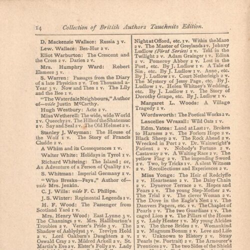 12 x 16.5 cm; [i]-vi p. + 310 p. + 15 appendix p., price of the book “1.60 M” on the spine of the book. P. [i] informatio